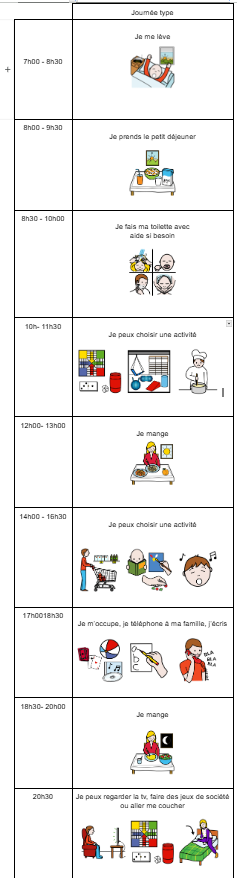 Planning illustré de la semaine